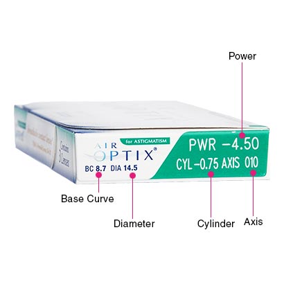 Air Optix For Astigmatism