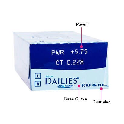 Focus Dailies All Day Comfort