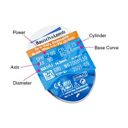 Soflens Daily Disposable Toric