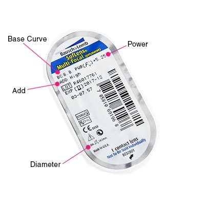 Soflens Multi Focal